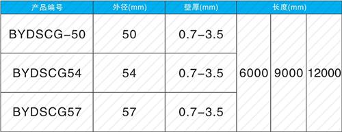 辽中钳压式声测管供应规格尺寸